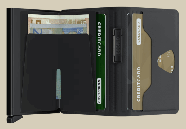 SECRID TPU Bandwallet - Image 2